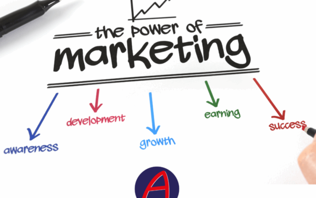 A Studio Marketing Consulenza Marketing, Brand, Posizionamento, Strategia Commerciale, a Grosseto